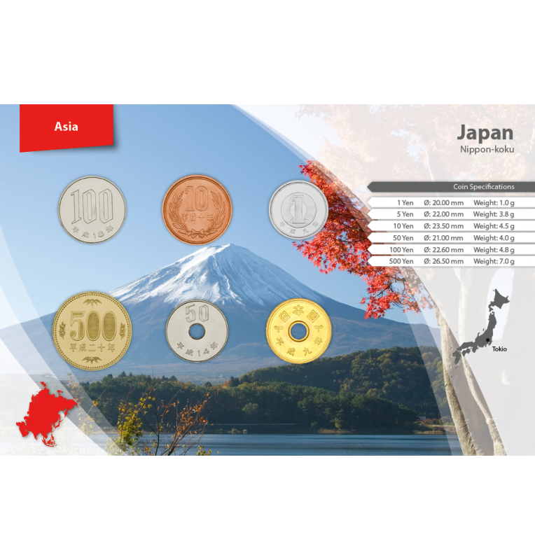 Japan 1, 5, 10, 50, 100, 500 Yen 1990-2013 KM 95, 96, 97, 101, 98, 125